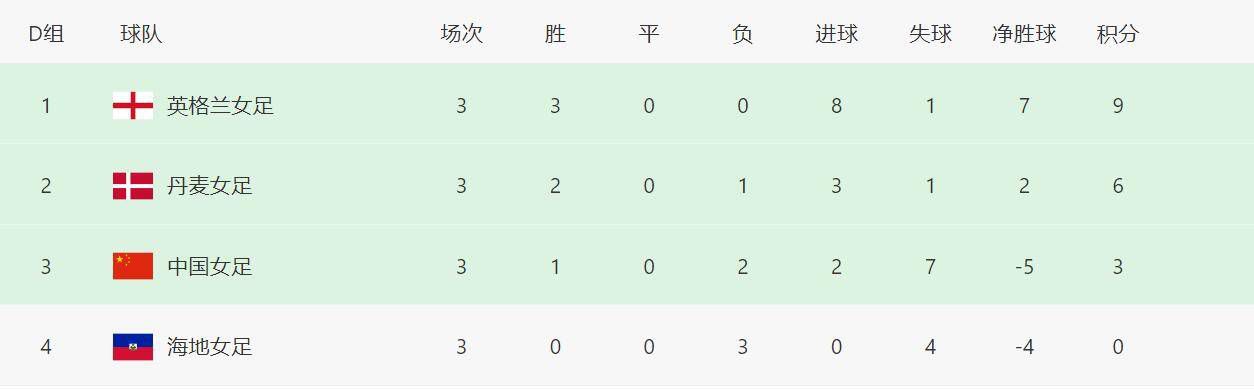 爱免费吧
