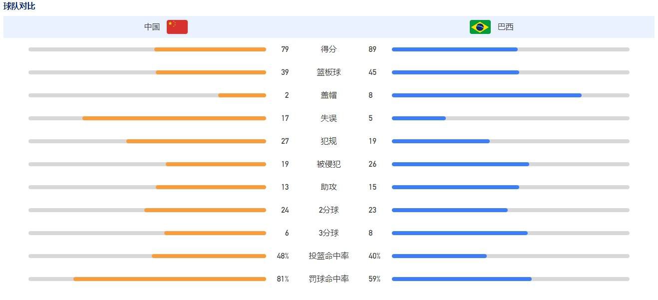 色综合电影网
