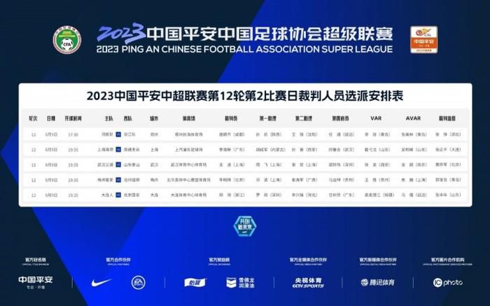 移动站快速刷排名