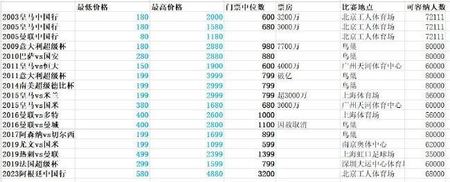 国产成人区