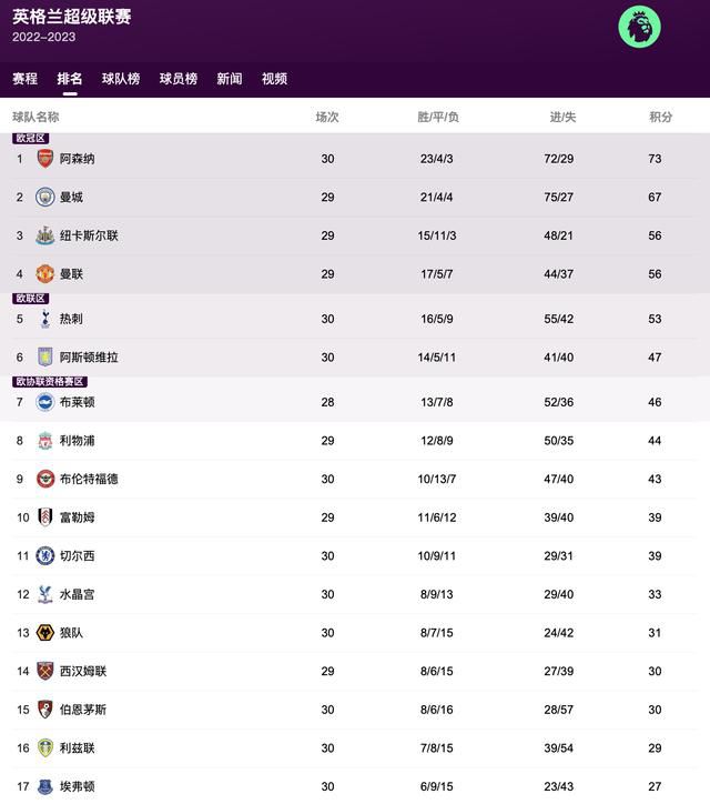 欧美亚洲一区二区三区在线