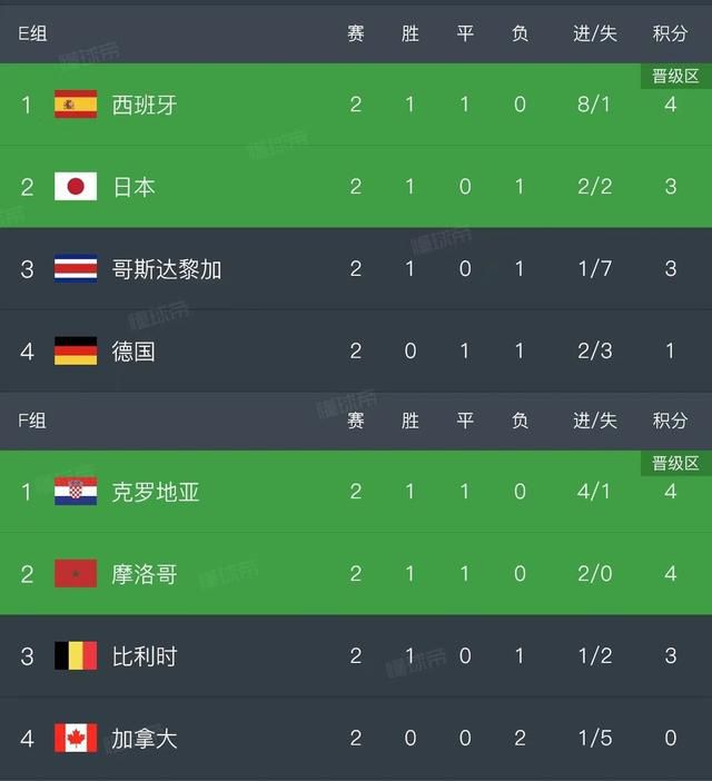 我的性爱日记2
