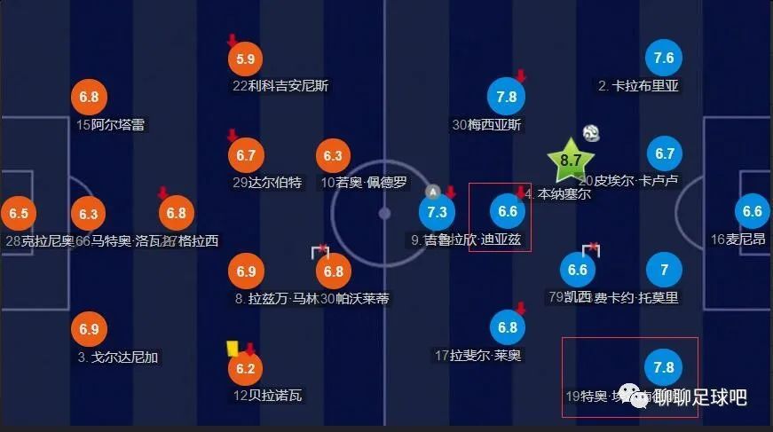 病栋夜勤