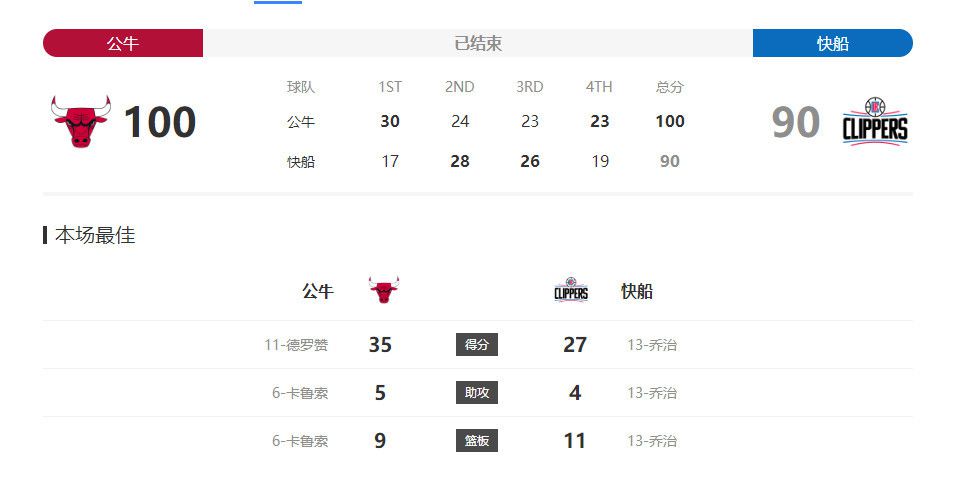 电车之狼3