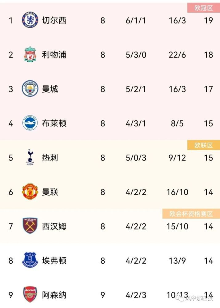 秋霞伊人